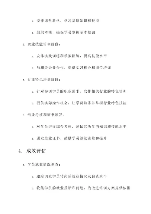 渔民上岸职业培训方案
