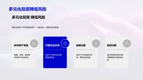 智投产品介绍PPT模板