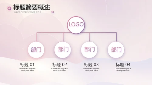 莫兰迪风格舞蹈大赛比赛PPT动态模板