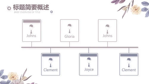感恩教师节主题班会老师寄语PPT
