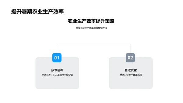 大暑农业应对策略