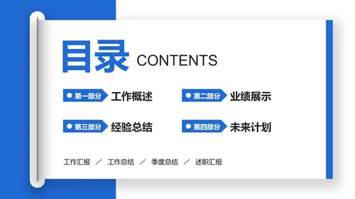 高级商务拟物扁平工作总结汇报PPT模板
