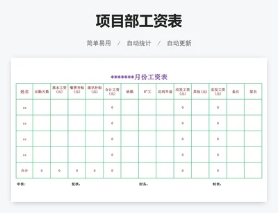 项目部工资表