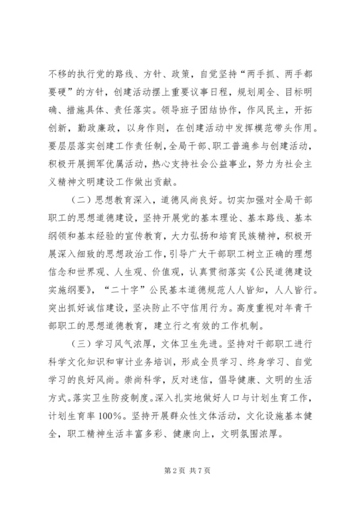 市审计局文明单位创建工作计划 (2).docx