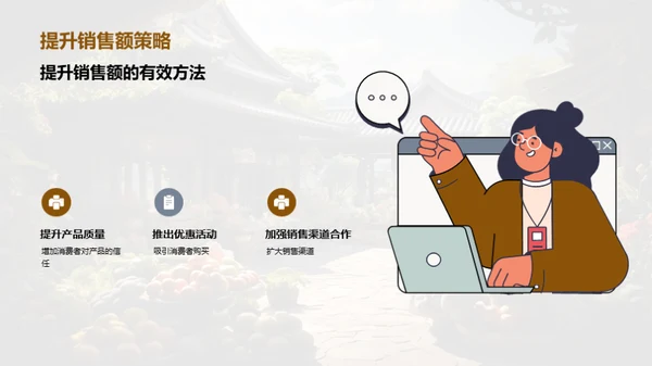 春节蔬菜销售攻略