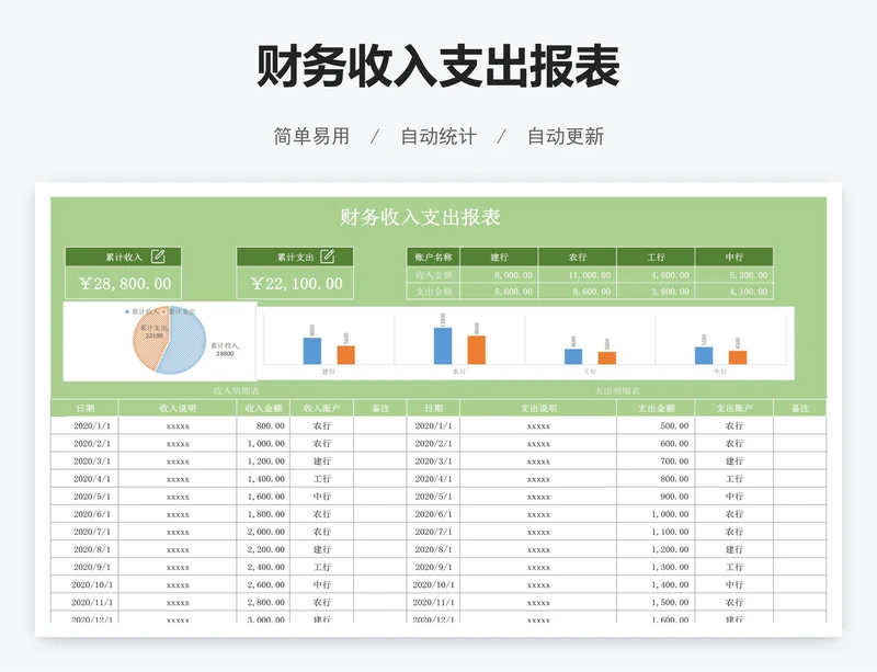 财务收入支出报表