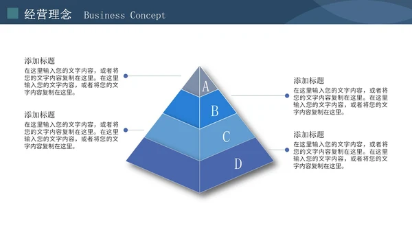 简约大气公司介绍企业宣传通用PPT模板