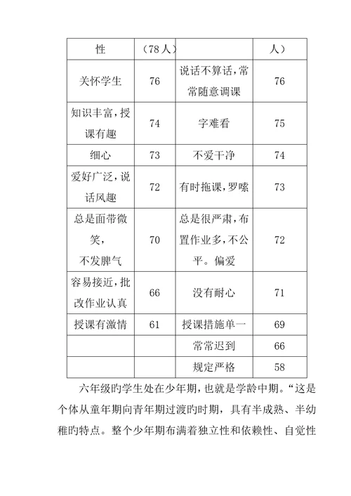 小学生喜欢的教师特征调查汇总报告