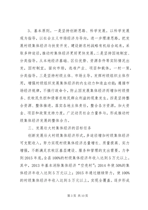 关于XX县区发展壮大村集体经济的思考 (5).docx