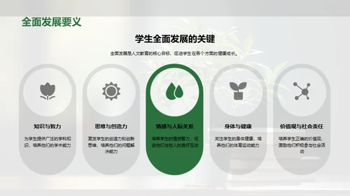 人文教育与精神成长