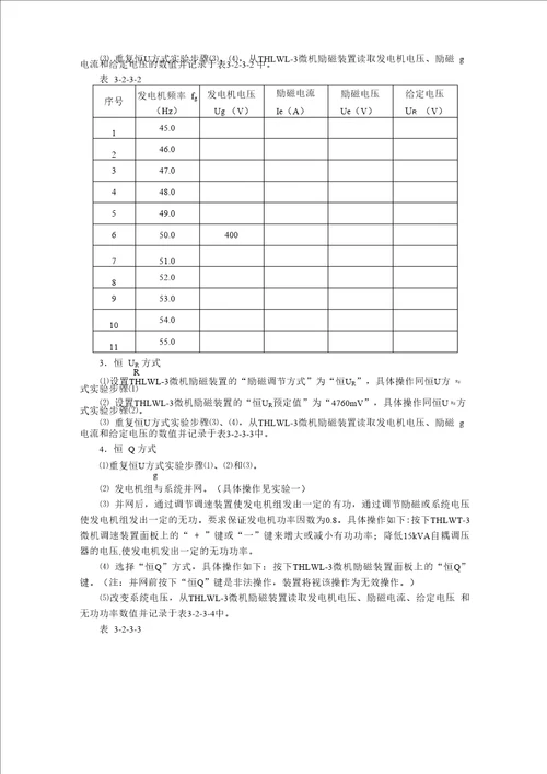 2012电力系统暂态分析和自动装置实验