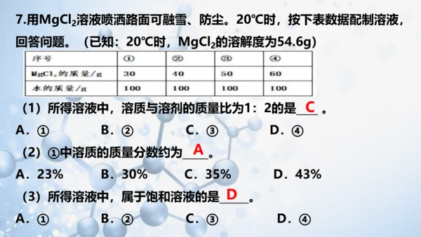 第九单元 溶液复习与测试-【易备课】(共43张PPT)2023-2024学年九年级化学下册同步优质课