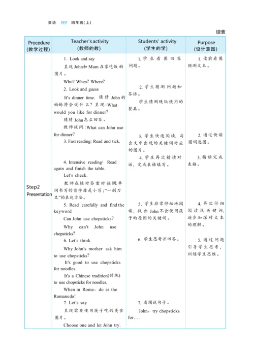 Unit 5 Dinner's ready Part B   Read  and  write 大单