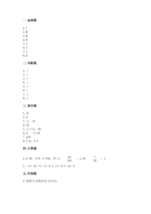 沪教版小学数学六年级下册期末检测试题精品（夺分金卷）.docx