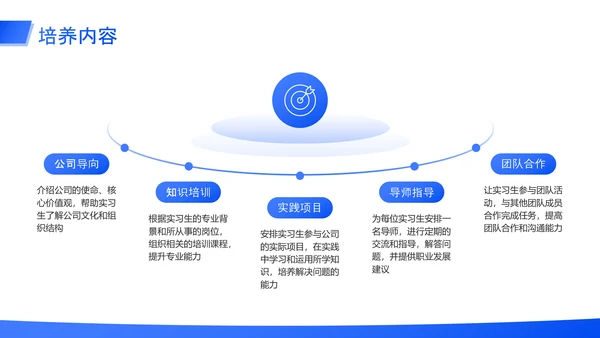 招聘宣讲会企业秋招宣讲会ppt模板