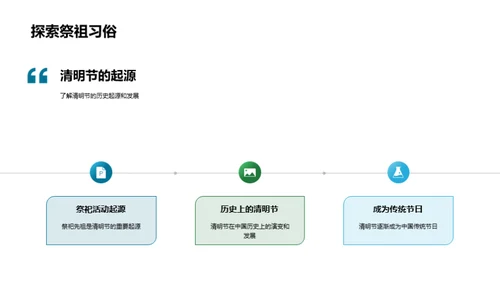 探索清明传统与现代