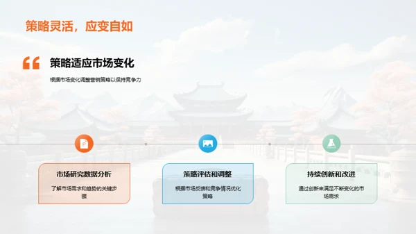 旅游营销策略揭秘