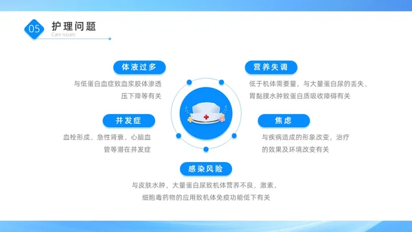 蓝色医疗简约商务风肾病综合征患者的治疗与护理PPT模板世界肾脏日