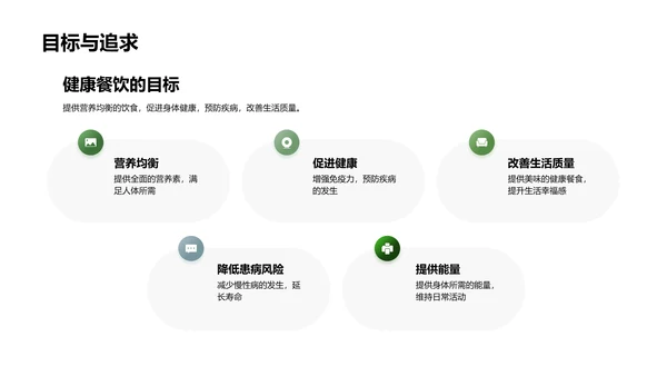 健康餐饮实践PPT模板