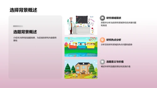 毕业论文选题解析PPT模板