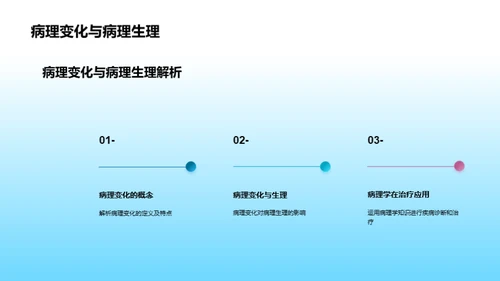 病理学的奥秘解析