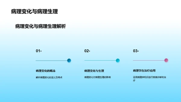 病理学的奥秘解析