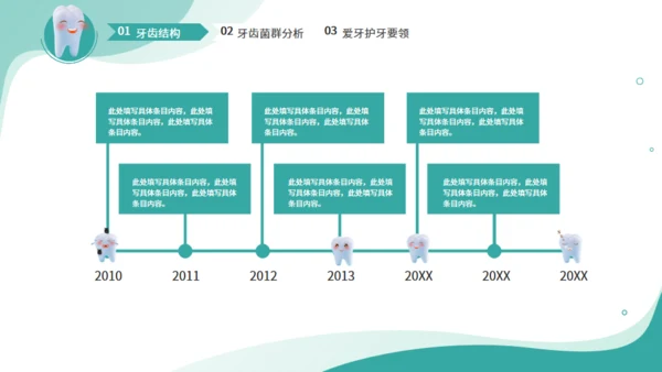 绿色简约国际爱牙日保护牙齿通用PPT模板