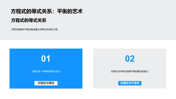方程式基础教学PPT模板