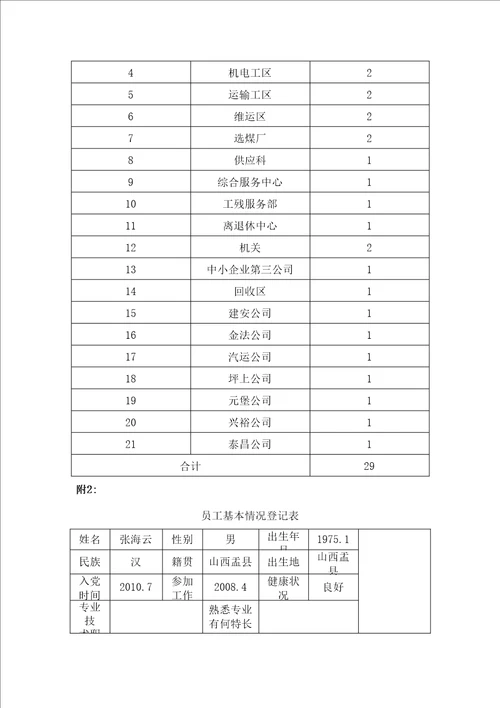 关于举办新闻写作培训班的通知