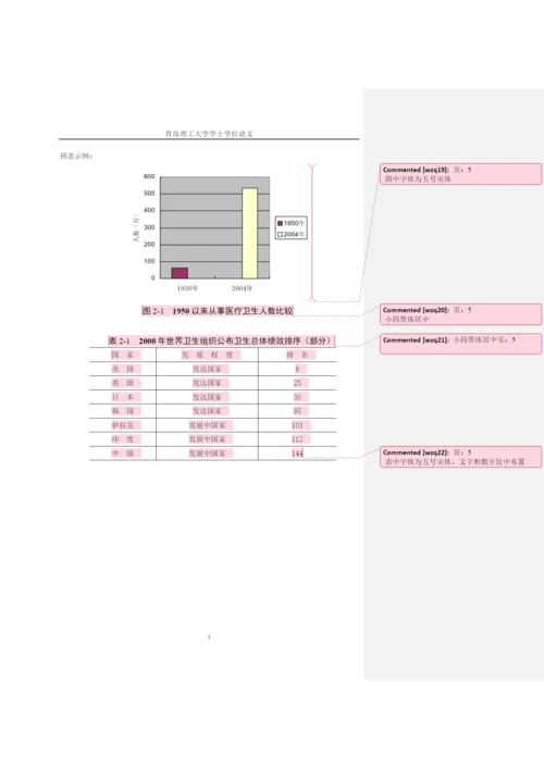 管理学院学士学位论文撰写规范-批注示例.docx