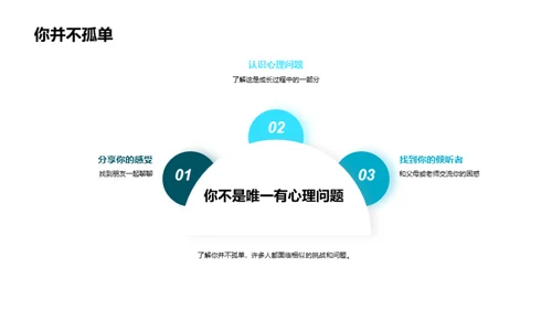 二年级心理成长路