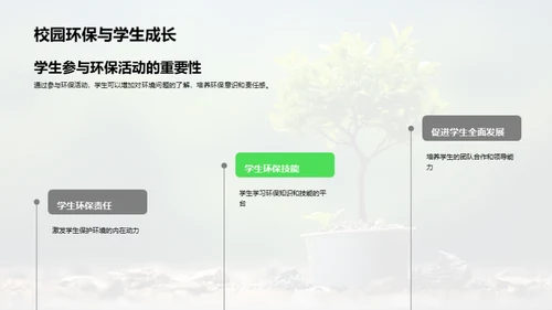 校园环保引领者