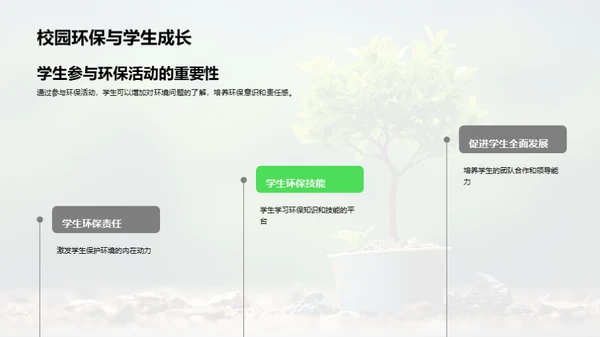校园环保引领者