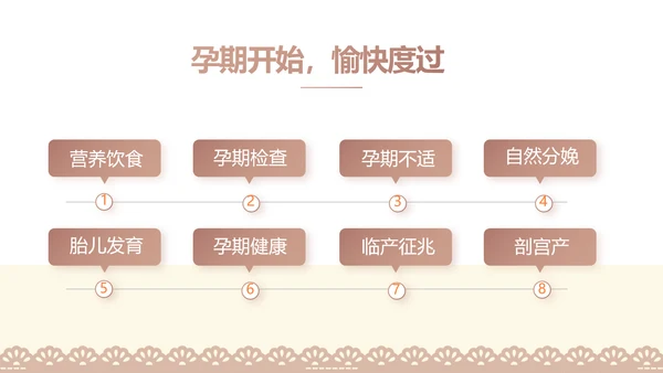 母婴婴儿护理中心医院社区讲座PPT