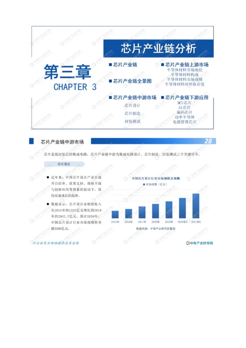 双循环专题-2021年中国芯片产业市场前景及投资研究报告.docx