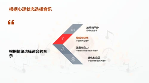 音乐心理学探索