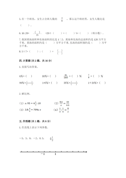 冀教版小升初数学模拟试卷附完整答案【典优】.docx