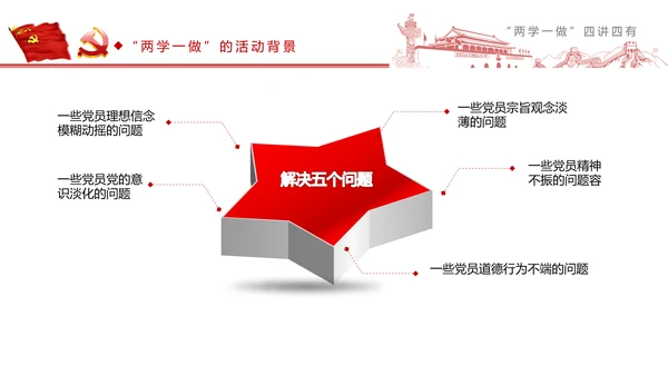 精讲解读两学一做四讲四有PPT