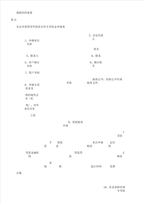 项目申报书模板