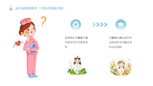 蓝色简约插画风血液透析患者的健康宣教报告PPT模板护理