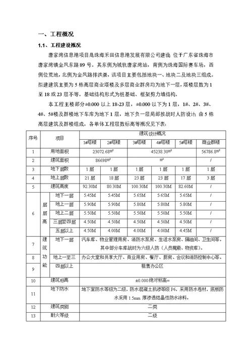 混凝土养护施工方案