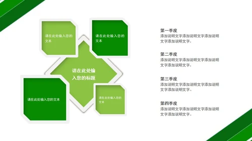 绿色简约几何形状教学教育培训PPT模板
