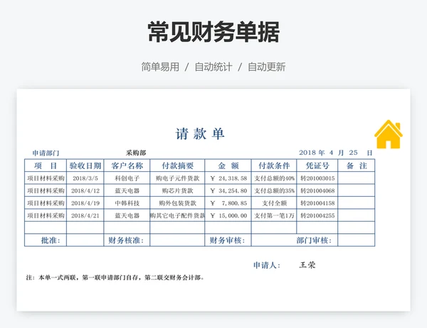 常见财务单据