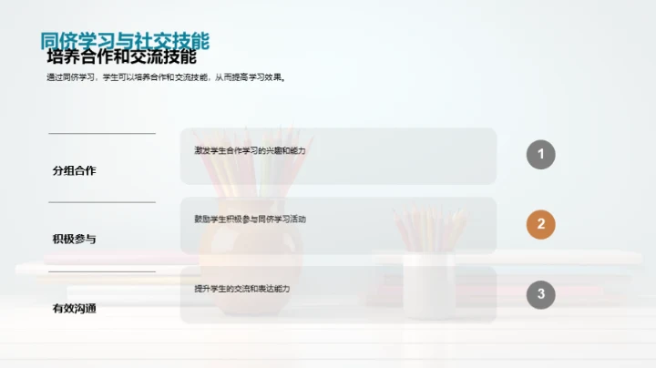 同侪学习新探索