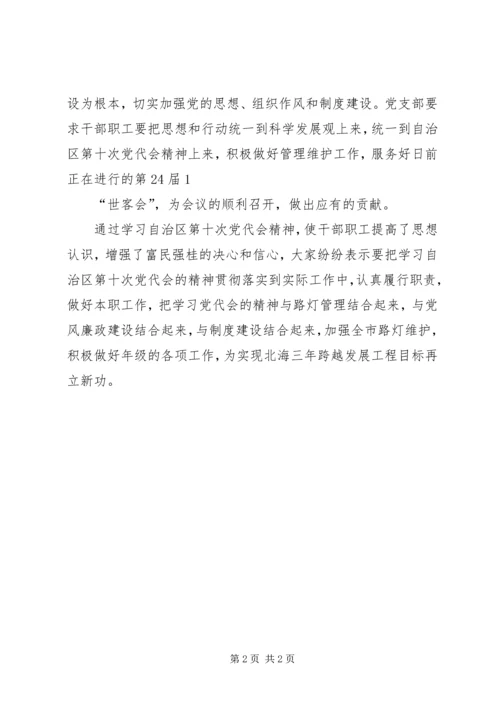 小学学习贯彻XX市第五次党代会精神情况汇报 (6).docx