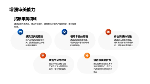 古诗词鉴赏教学报告PPT模板