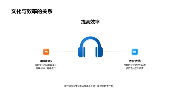 塑造力量：企业文化解析