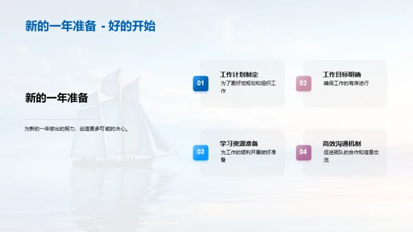 掠昔展望学生会轨迹