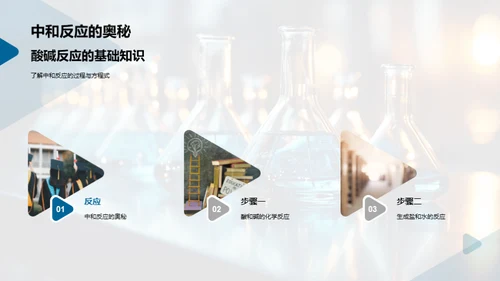 探秘酸碱反应