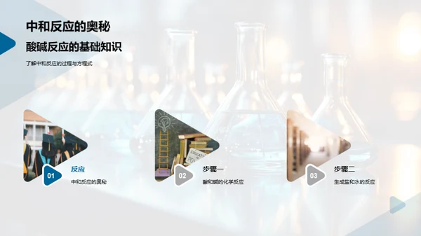 探秘酸碱反应